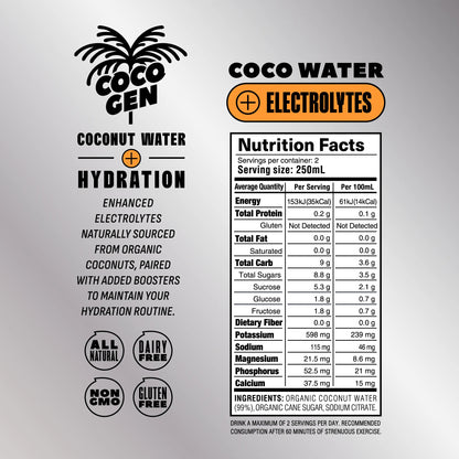 Electrolytes