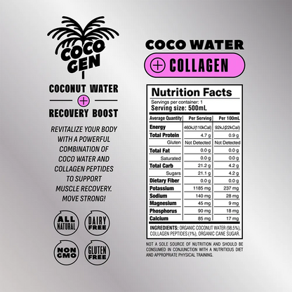 Collagen