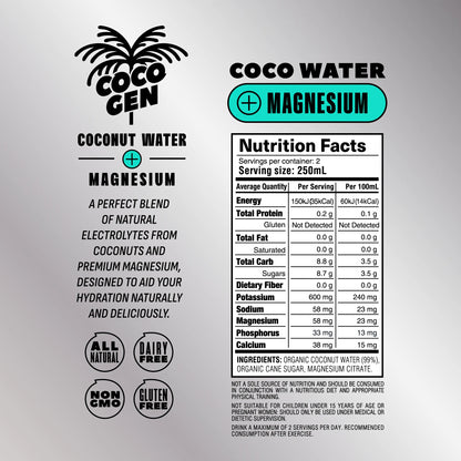 Magnesium