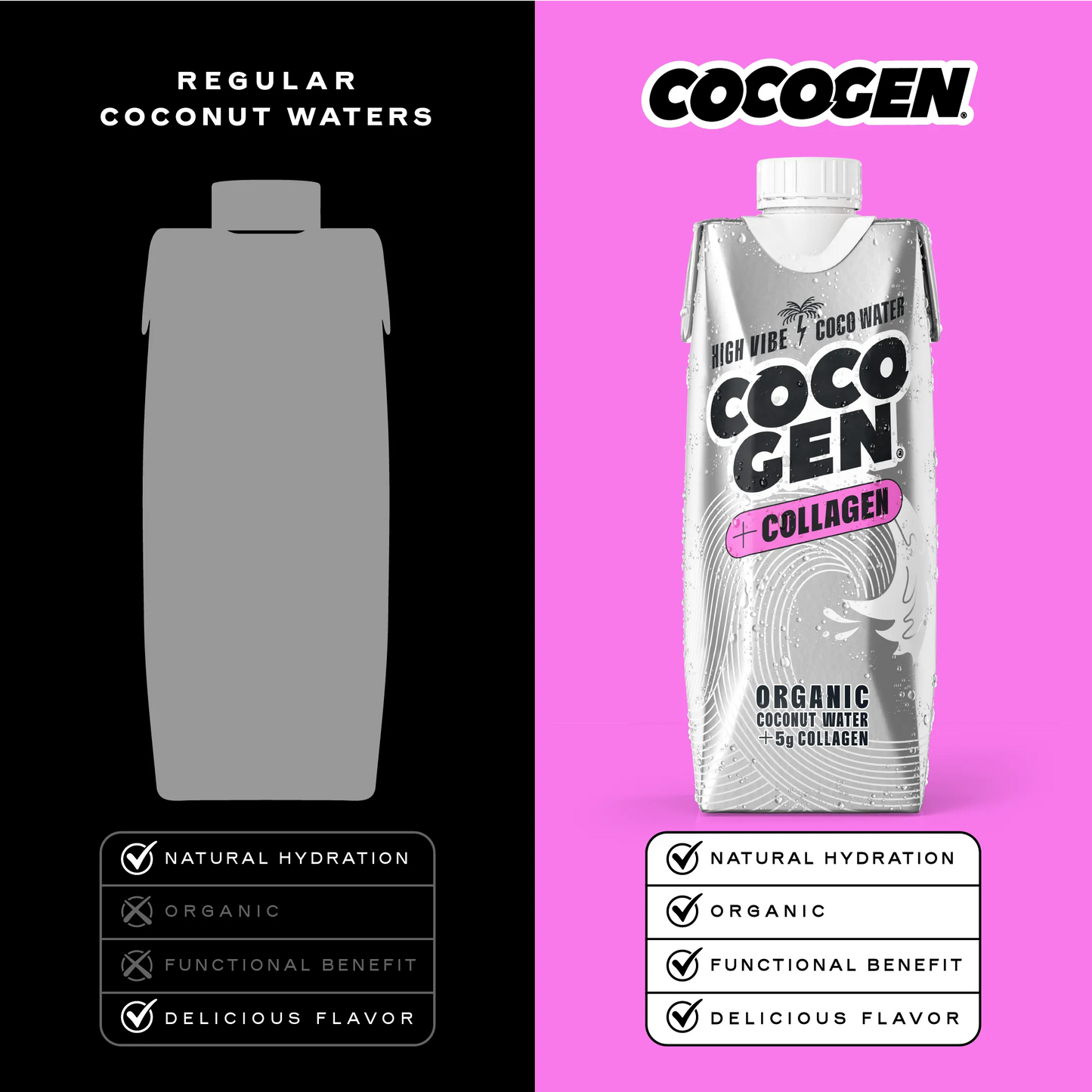Collagen