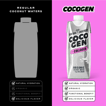 Collagen