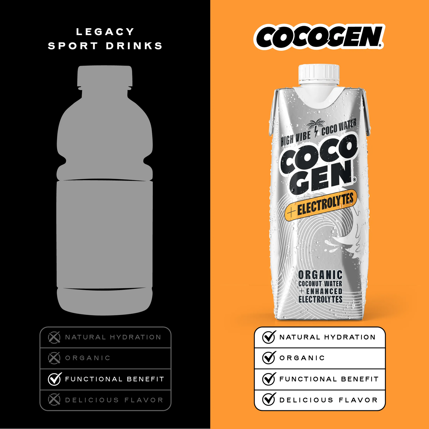 Electrolytes