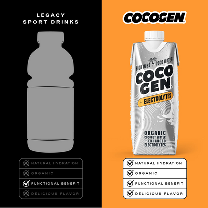 Electrolytes