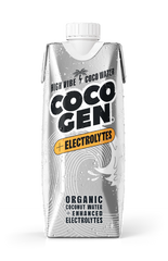 Electrolytes